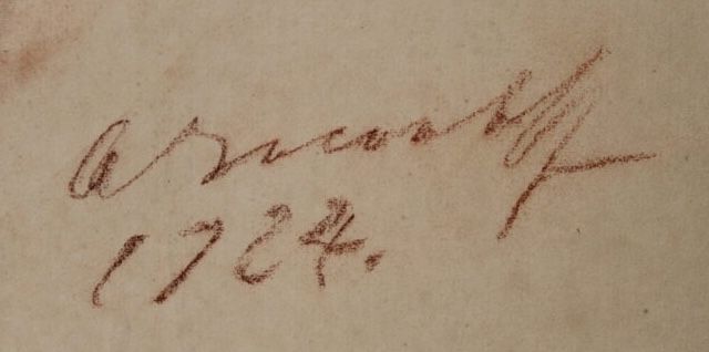 Signature de Alexandre Iacovleff